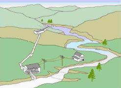 SmallHydro